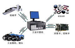 从人工到自动化的飞跃；应用视觉检测设备